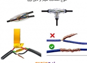 انواع اتصالات سیم و کابل