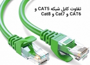 تفاوت کابل شبکه CAT۵ و CAT۶ و Cat۷ و Cat8