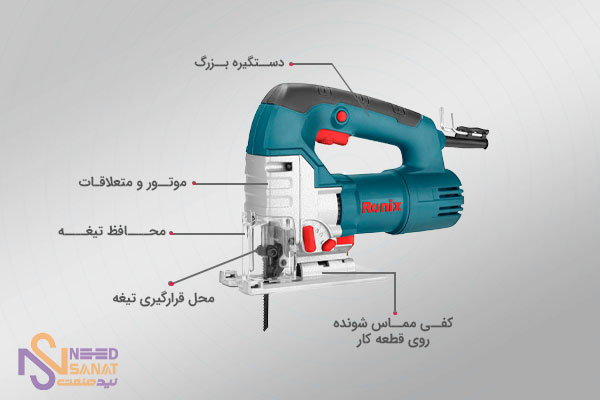 اجزای سازنده اره عمود بر