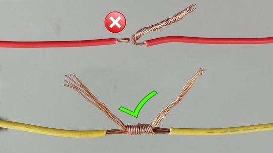 اتصال کابل مفتولی