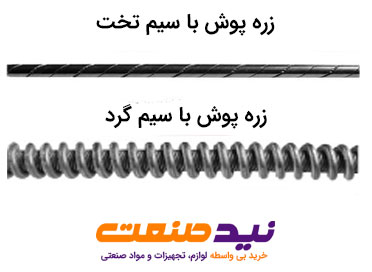 انواع کابل زره دار سیمی