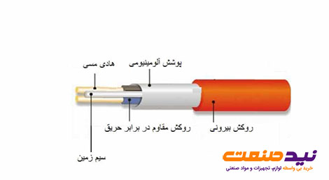 اجزای کابل اعلام حریق