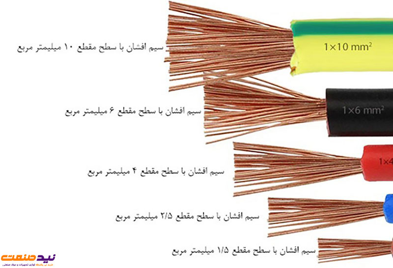 انواع کابل براساس تعداد رشته