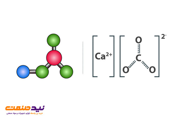 کربنات کلسیم 