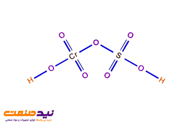 اسید سولفوکرومیک