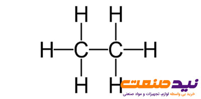 آلکان ها