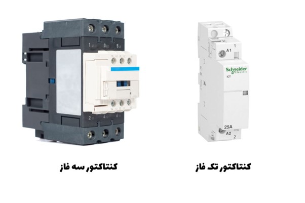 انواع کنتاکتور